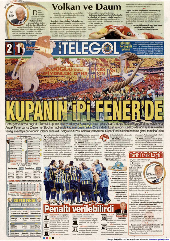 BUGÜN