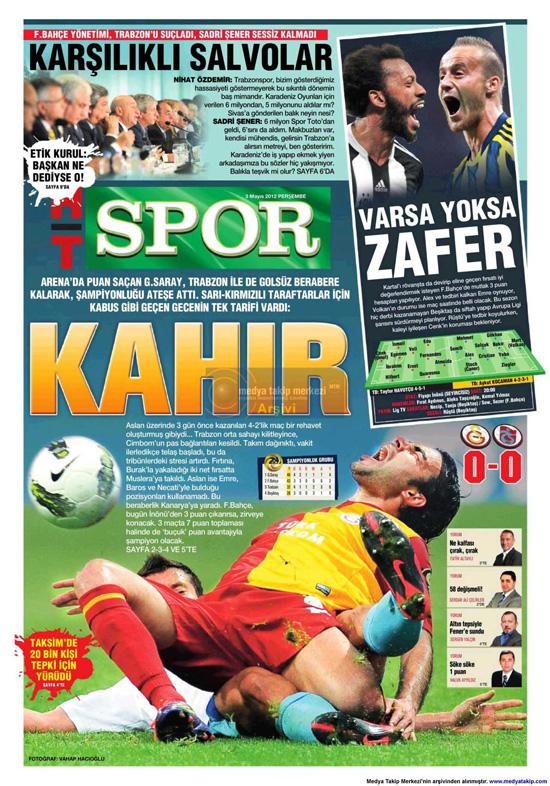 HTSPOR