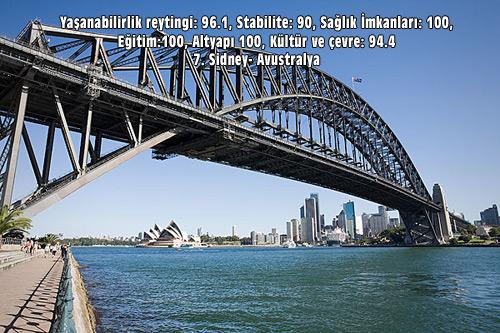 7. Sidney- Avustralya