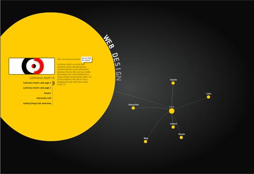 2.olan tasarım: Alp TUĞAN- www.alptugan.com