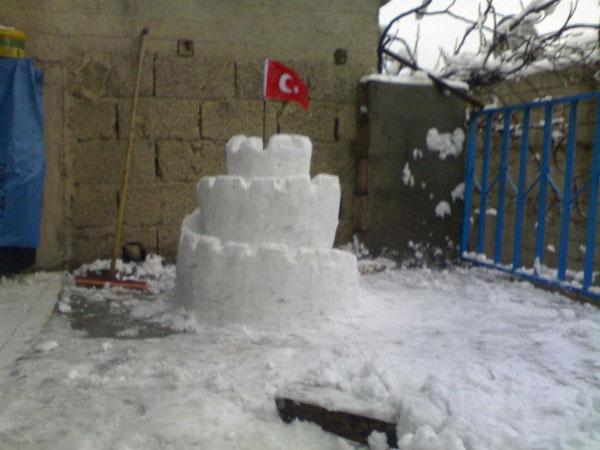 Kardanadam dedik ama bu kardankale...