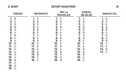 B kitapçığı cevap anahtarı