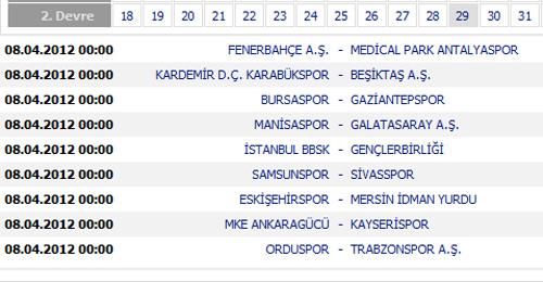 SÜPER LİG'DE 34. HAFTA MAÇ PROGRAMI
