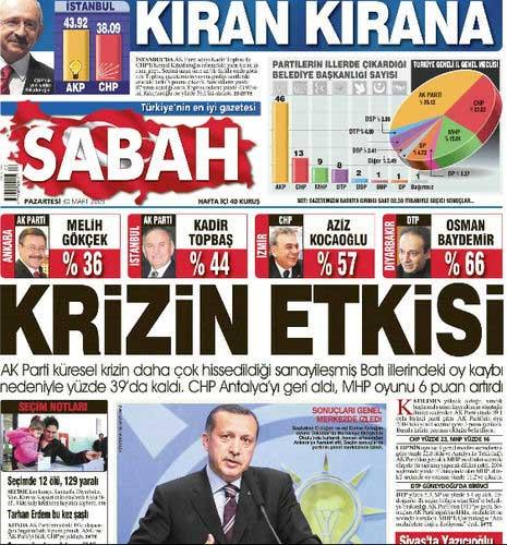 Gazetelerin Seçim Manşetleri