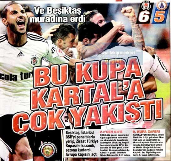 FOTOSPOR