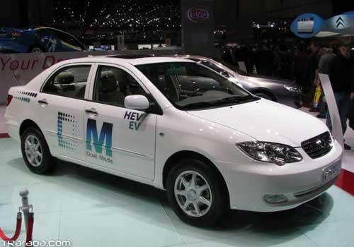 Toyota Hibrit4