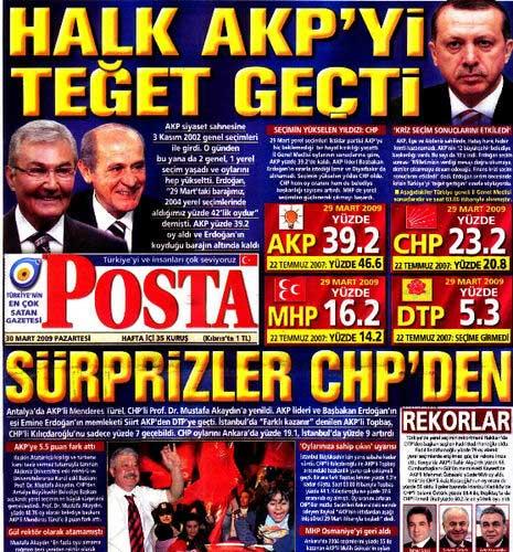 Gazetelerin Seçim Manşetleri
