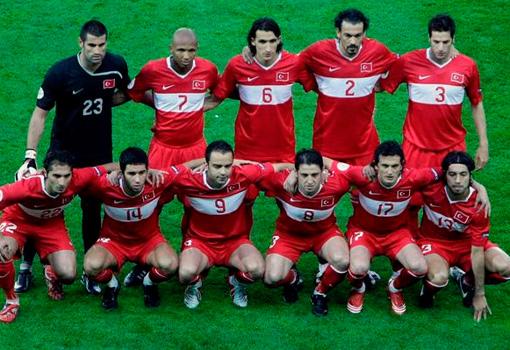 TÜRKİYE
2008