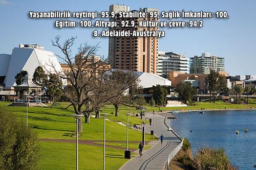 9. Adelaidel-Avustralya