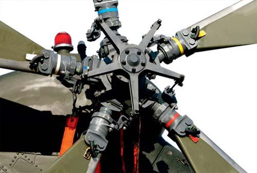 Kuyruk
Kuyruk rotoru pedalları, helikopterin yatay düzlemde ekseni etrafında dönmesini mümkün kılan kontrol birimidir. Kuyruk rotorunun devri ana rotorun devriyle eş zamanlı artar ya da azalır; burada amaç hangi hızla dönerse dönsün ana rotorun gövde üstünde oluşturduğu torku aksi yönde dengelemek ve helikopterin doğrusal hareketini sağlamaktır.