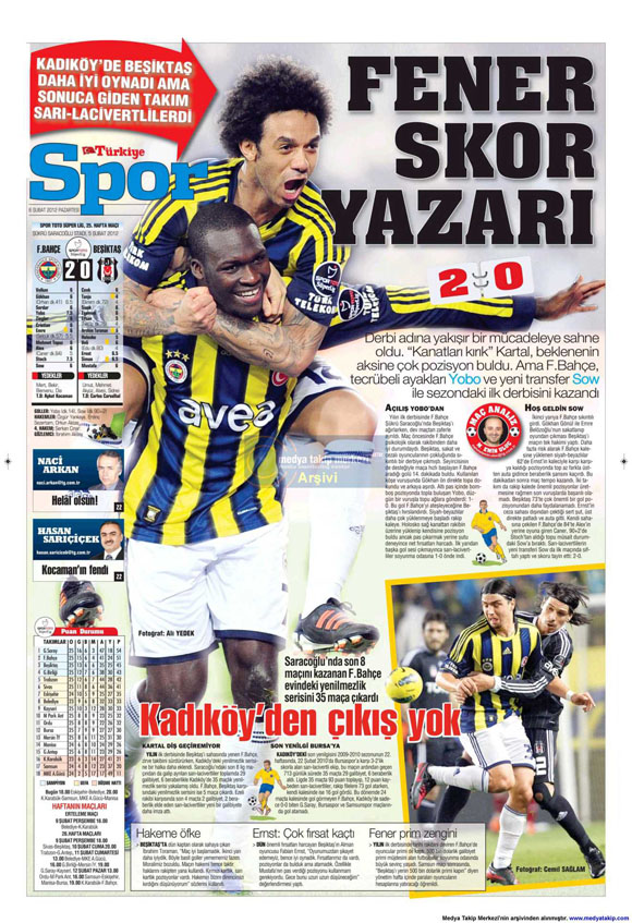 TÜRKİYE