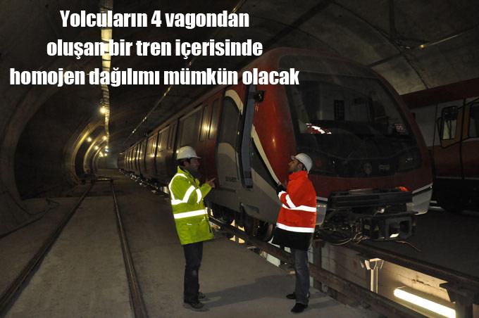 Yolcuların 4 vagondan oluşan bir tren içerisinde homojen dağılımı mümkün olacak.