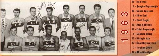 1963 Yılında A Milli Basketbol Takımımız