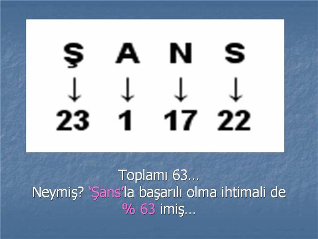 Bir işte yüzde 100 başarı için yapılması gereken?