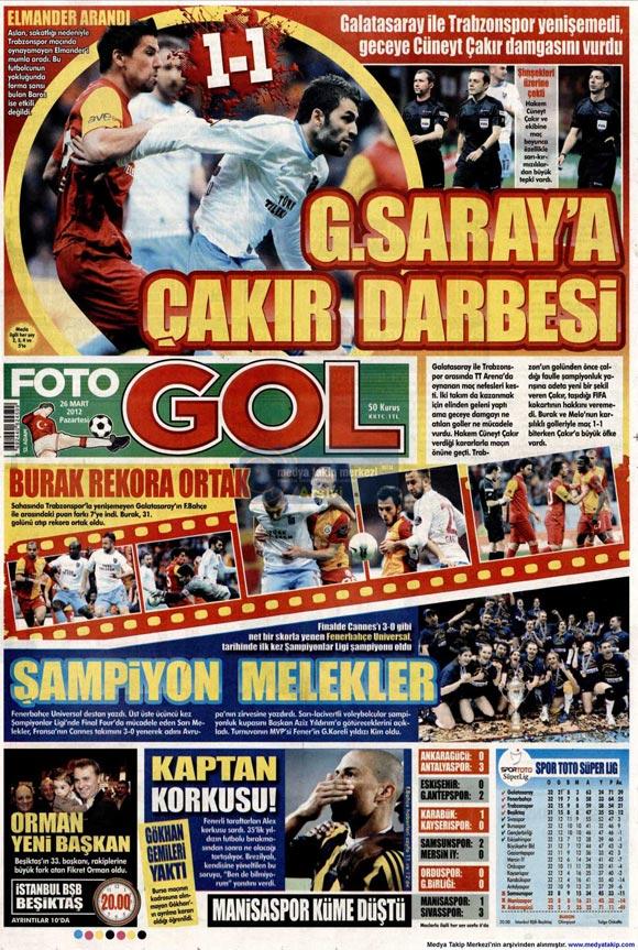 FOTOGOL