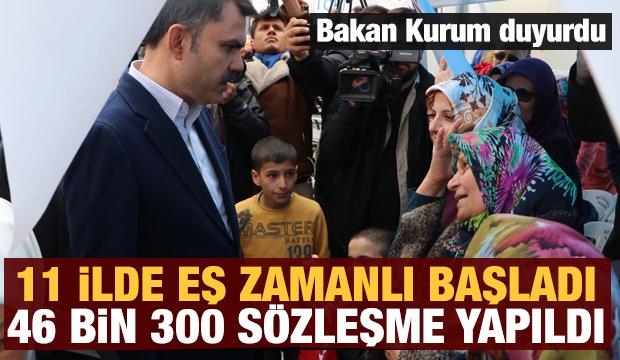 Bakan Kurum: 46 bin 300 konutun inşa süreci fiilen başladı