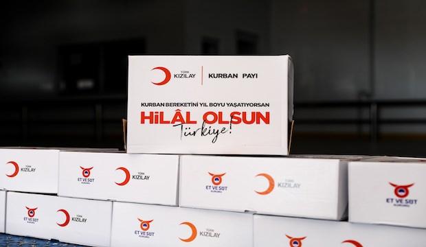 2025 Kurbanlık Fiyatları Açıklandı
