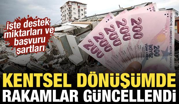 Kentsel d&ouml;n&uuml;ş&uuml;mde rakamlar g&uuml;ncellendi: Başvuru şartları ve destek miktarı a&ccedil;ıklandı