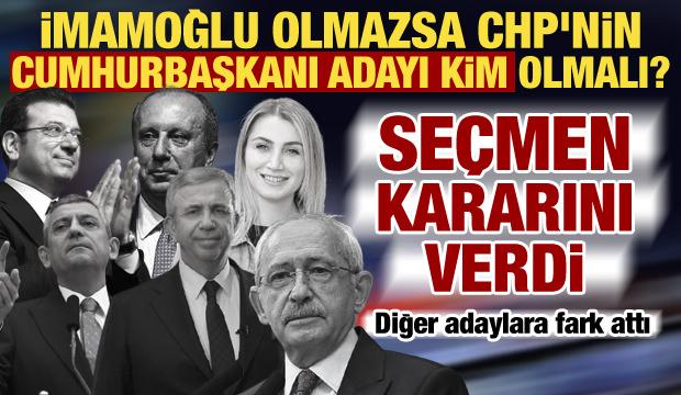 İmamoğlu olmazsa CHP&rsquo;nin adayı kim olacak? Anket sonucu ortaya &ccedil;ıktı