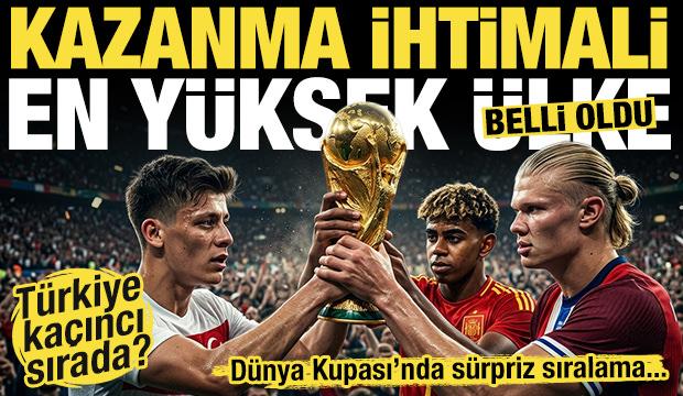 D&uuml;nya Kupası'nı kazanma ihtimali en y&uuml;ksek &uuml;lkeler belli oldu! T&uuml;rkiye ka&ccedil;ıncı sırada?