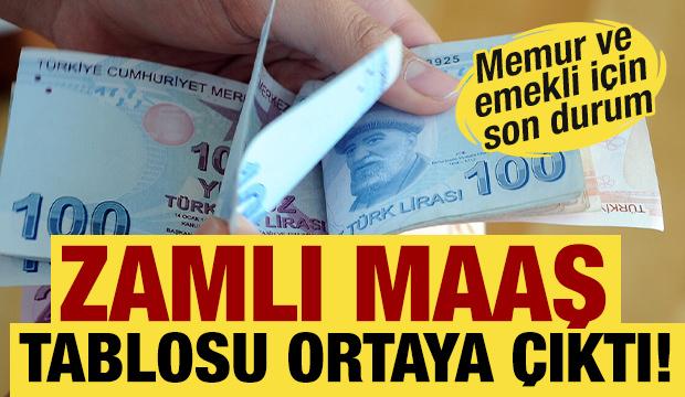 Memur ve emeklinin beklediği haber: Zam hesabında son durum