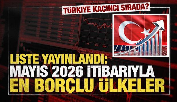 Liste yayınlandı: En bor&ccedil;lu 20 &uuml;lke! T&uuml;rkiye ka&ccedil;ıncı sırada?