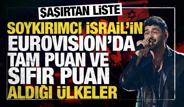 Şaşırtan liste: Eurovision'da İsrail'e sıfır veren ve tam puan veren &uuml;lkeler