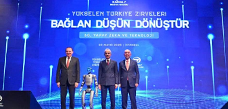 Y&uuml;kselen T&uuml;rkiye Zirveleri&lsquo;&rsquo; Bağlan-D&uuml;ş&uuml;n-D&ouml;n&uuml;şt&uuml;r&rsquo;&rsquo;