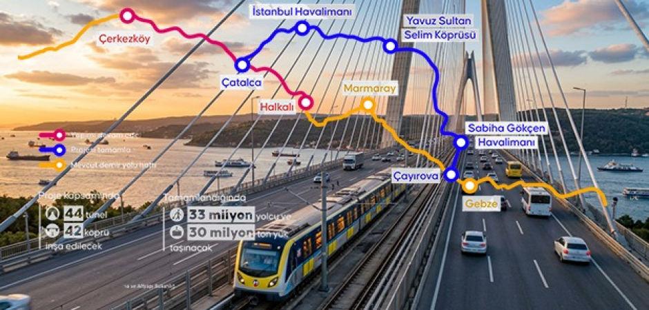İstanbul&rsquo;un iki dev havalimanı birbirine bağlanıyor! 750 milyon dolarlık imza atıldı!