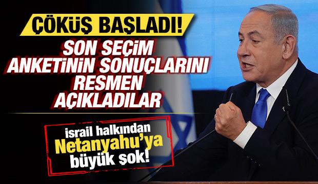 İsrail'de son se&ccedil;im anketinin sonu&ccedil;ları a&ccedil;ıklandı! Netanyahu'ya b&uuml;y&uuml;k şok