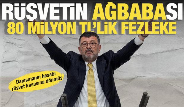 R&uuml;şvet &ccedil;arkının gizli belgeleri: Ağbaba&rsquo;nın 80 milyon liralık fezlekesinin t&uuml;m detayları