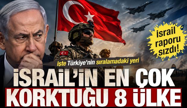 İsrail raporu sızdı! İsrail'in en &ccedil;ok korktuğu 8 &uuml;lke: İşte T&uuml;rkiye&rsquo;nin sıralamadaki yeri