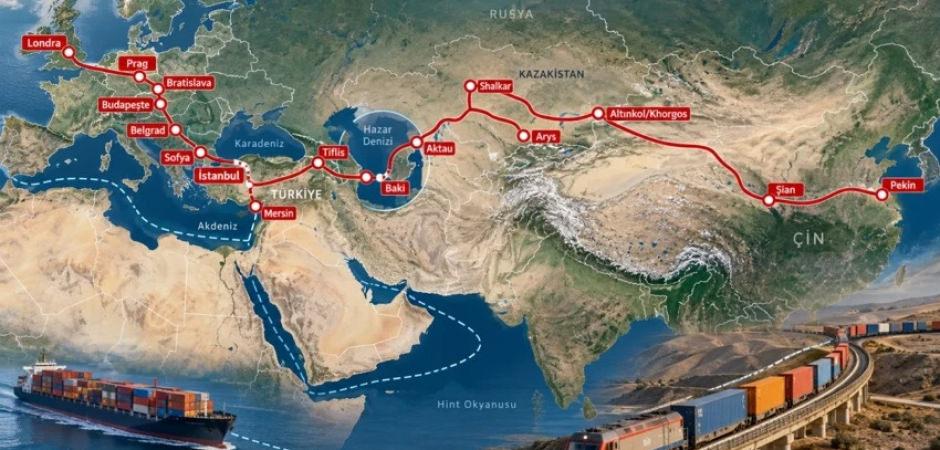 &Ccedil;in'in gıda planında T&uuml;rkiye detayı