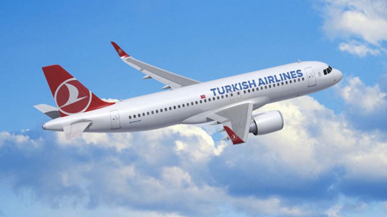 Türk Hava Yolları (THY) hisse hedef fiyatı 2025 açıklandı! - Ekonomi ...