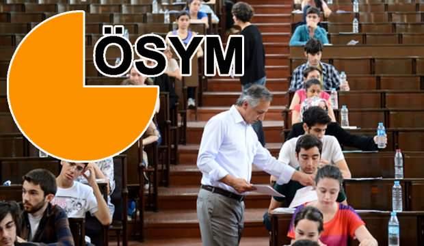 YKS gözetmen ücretleri ne kadar? ÖSYM görevli ücretleri ...