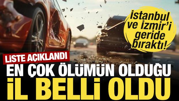En çok ölümün olduğu il belli oldu! Liste açıklandı: İstanbul ve İzmir'i geride bıraktı!