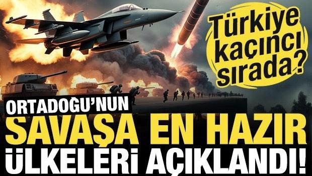 İsrail, Lübnan'a saldırdı! İşte Ortadoğu'nun savaşa en hazır ülkeleri!
