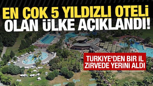 En &ccedil;ok 5 yıldızlı oteli olan &uuml;lke a&ccedil;ıklandı! T&uuml;rkiye'den bir il listeye yerini aldı 
