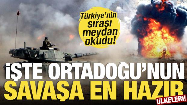 Gerilim tırmanıyor! Ortadoğu&rsquo;da savaşa en hazırlıklı &uuml;lkeler a&ccedil;ıklandı: T&uuml;rkiye ka&ccedil;ıncı? 