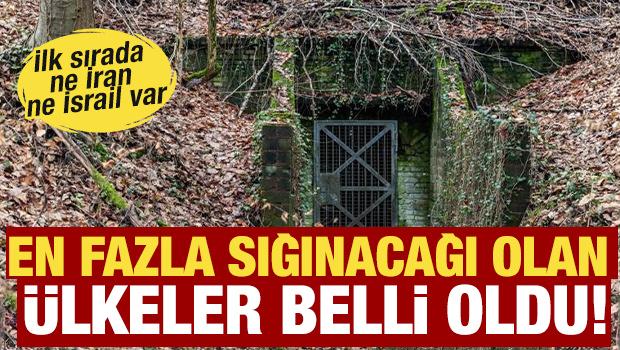 En fazla sığınacağı olan &uuml;lkeler belli oldu! İlk sırada ne İran ne İsrail var... 