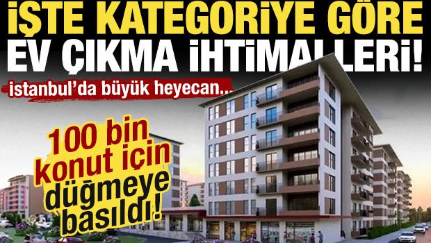 100 bin konut i&ccedil;in d&uuml;ğmeye basıldı! İşte kategorilere g&ouml;re ev &ccedil;ıkma ihtimalleri!