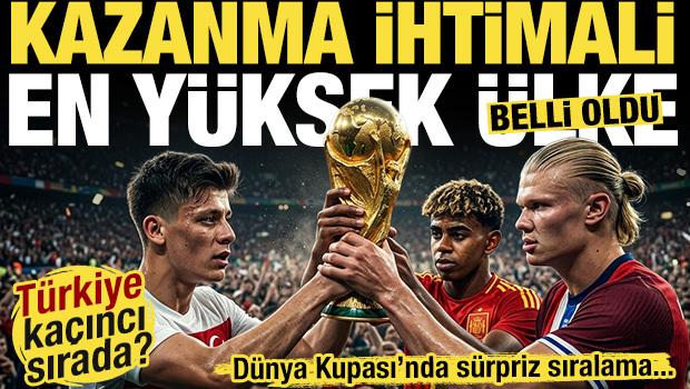 D&uuml;nya Kupası'nı kazanma ihtimali en y&uuml;ksek &uuml;lkeler belli oldu! T&uuml;rkiye ka&ccedil;ıncı sırada?