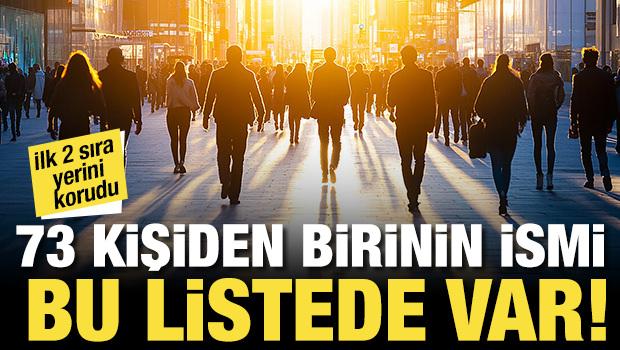 Son yıllarda d&uuml;ş&uuml;ş yaşandı... T&uuml;rkiye'de 73 kişiden birinin ismi bu listede var! 