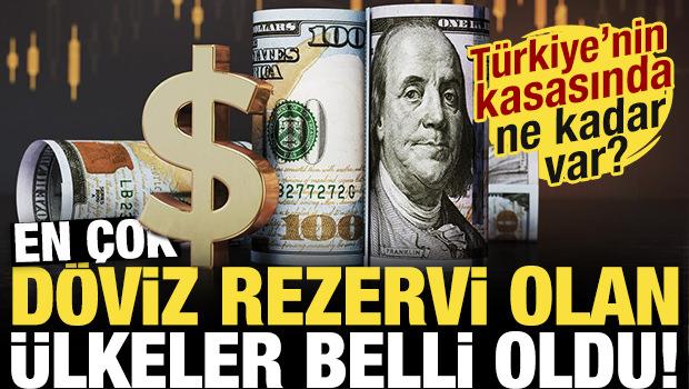 En fazla d&ouml;viz borcu olan &uuml;lkeler belli oldu! T&uuml;rkiye'nin ne kadar d&ouml;vizi var?