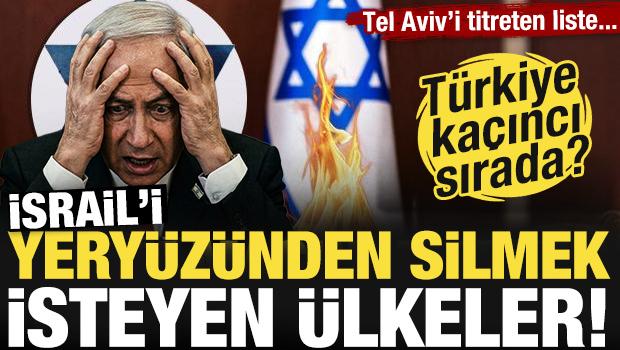 İsrail'i yery&uuml;z&uuml;nden silmek isteyen &uuml;lkeler a&ccedil;ıklandı! İşte Tel Aviv'i titreten liste!
