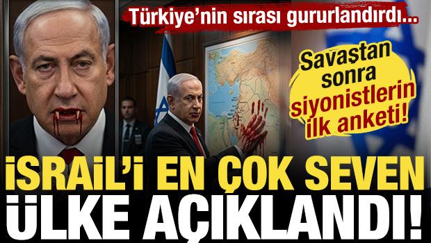 ABD-İran savaşı sonrası ilk anket: İsrail'i en &ccedil;ok seven &uuml;lkeler a&ccedil;ıklandı! T&uuml;rkiye gururlandırdı...