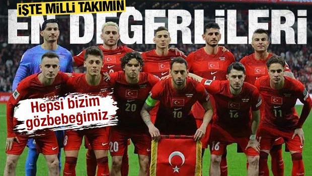 Milli Takım'ın en değerli futbolcuları belli oldu! 