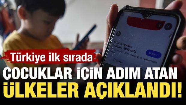 &Ccedil;ocuklar i&ccedil;in adım atan &uuml;lkeler a&ccedil;ıklandı! T&uuml;rkiye ilk sırada