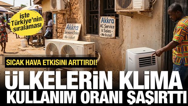 Sıcak hava etkisini arttırdı! &Uuml;lkelerin klima oranı şaşırttı: İşte T&uuml;rkiye'nin listedeki yeri