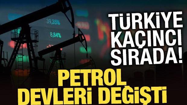 D&uuml;nyanın en b&uuml;y&uuml;k petrol rezervine sahip &uuml;lkeleri 2026 listesi belli oldu